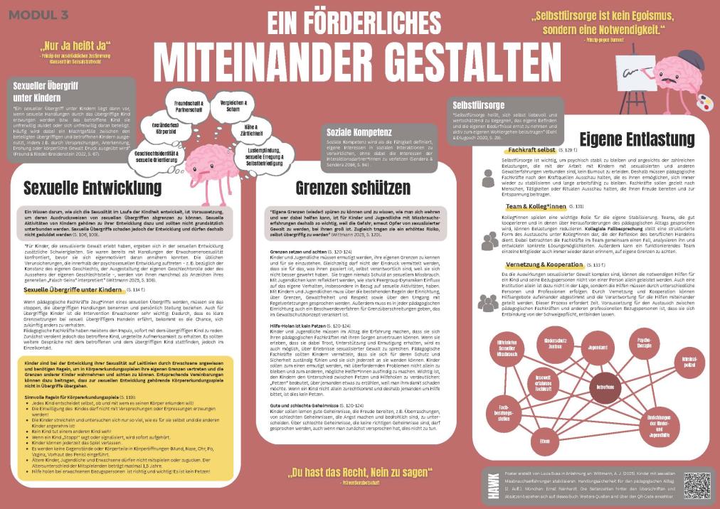 Miteinander gestalten
