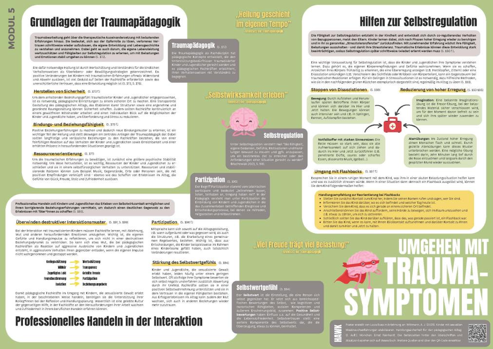 Poster Umgehen mit Traumasymptomen