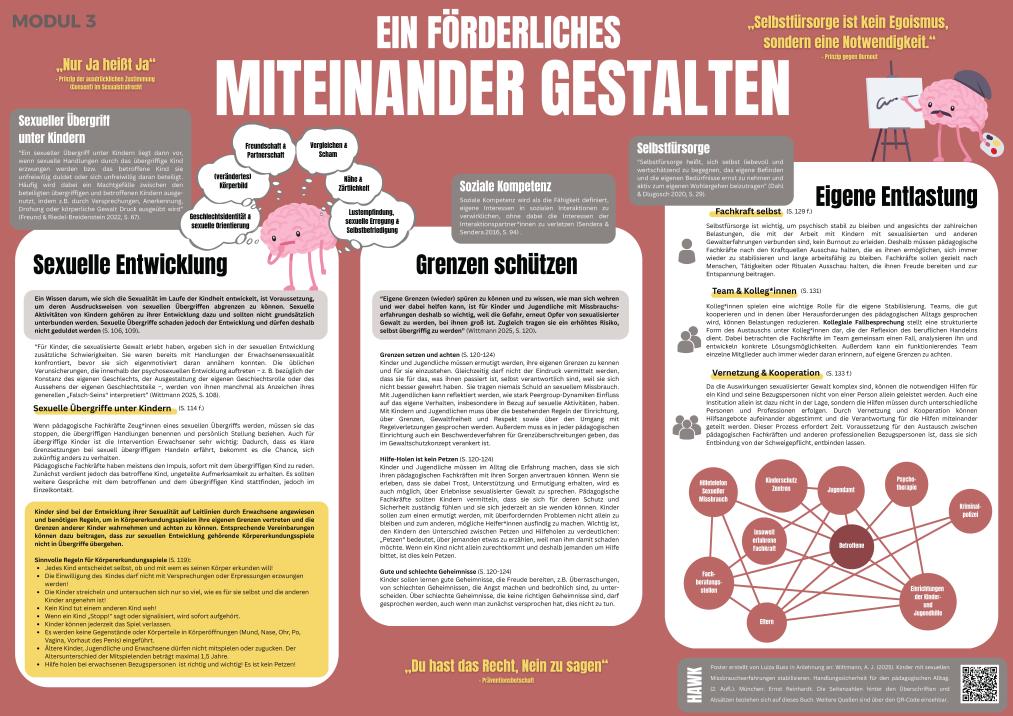 Poster Förderliches Miteinander gestalten